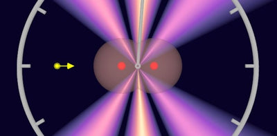 Zeptosecond - the smallest time unit ever measured